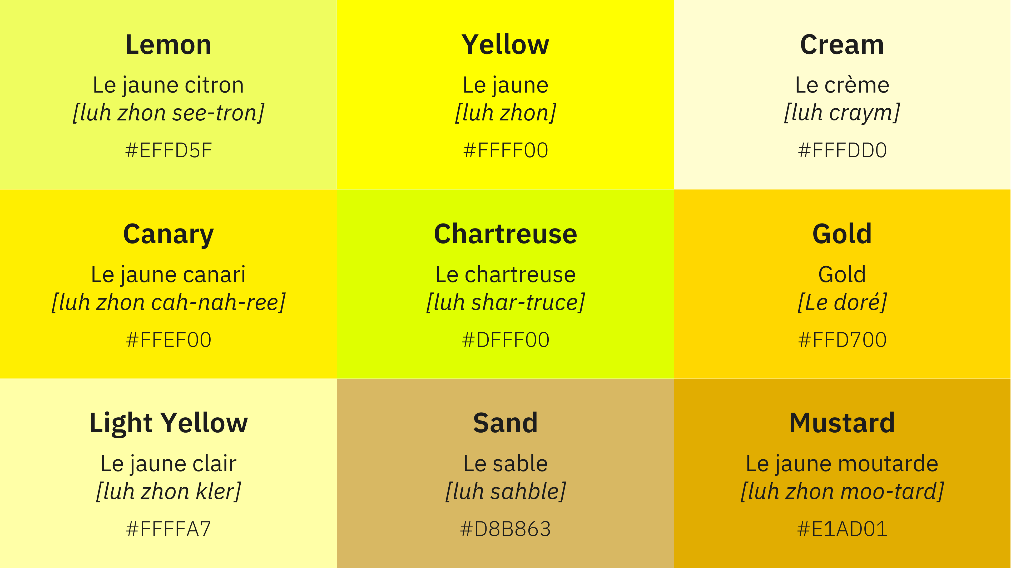 Übersicht der verschiedenen Töne der Farbe Gelb